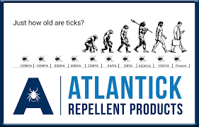 Atlantick Tick Removal Pick